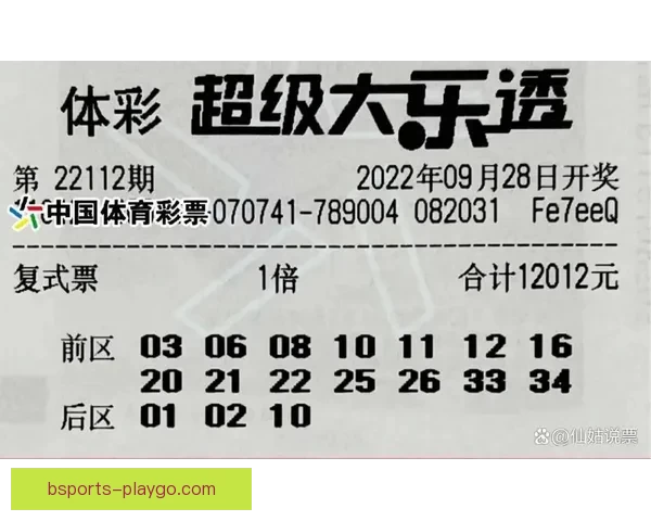 世界杯足球竞猜投注攻略与投注技巧全面解析助你赢得大奖 世界杯足球竞猜投注攻略与投注技巧全面解析助你赢得大奖