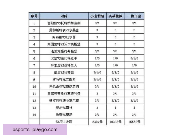 世界杯足球竞猜盘口全面解析及投注策略深度指南 世界杯足球竞猜盘口全面解析及投注策略深度指南