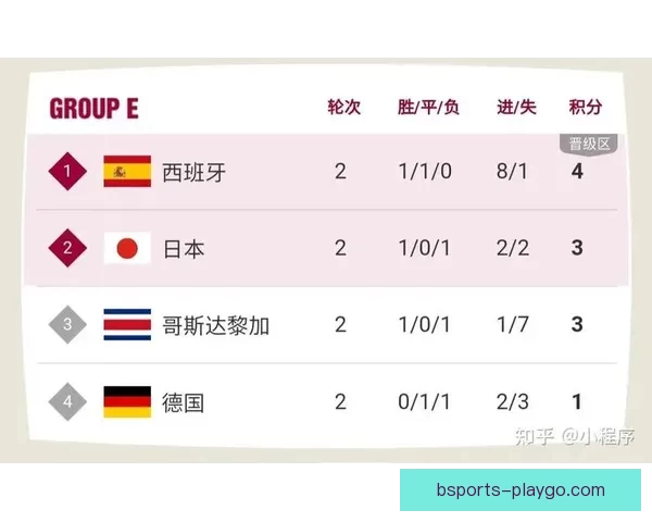 世界杯足球竞猜深度分析预测技巧揭示助你精准预测比赛结果