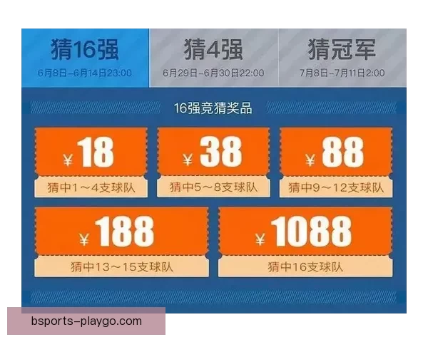 燃爆世界杯激情,尽享竞猜乐趣赢丰厚奖励 燃爆世界杯激情,尽享竞猜乐趣赢丰厚奖励