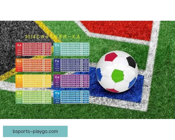 美洲三国联合承办世界杯赛程精彩对决全览