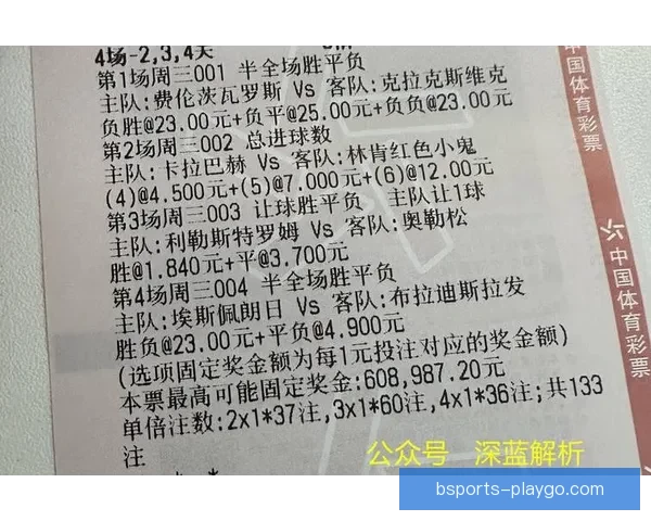 世界杯足球竞猜深度分析预测技巧揭示助你精准预测比赛结果
