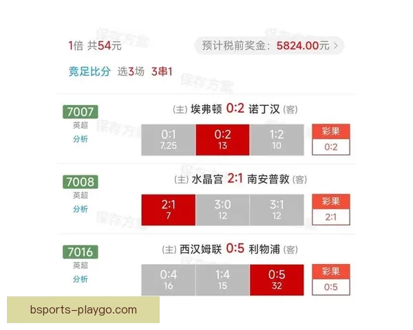 世界杯足球竞猜深度分析预测技巧揭示助你精准预测比赛结果