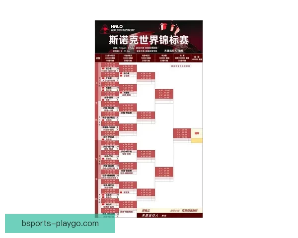 2026世界杯最新竞猜盘口分析及热门对阵胜负预测指南