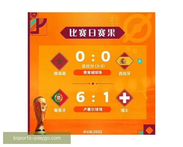 世界杯竞猜策略分析：如何精准预测赛事胜负与赛果趋势