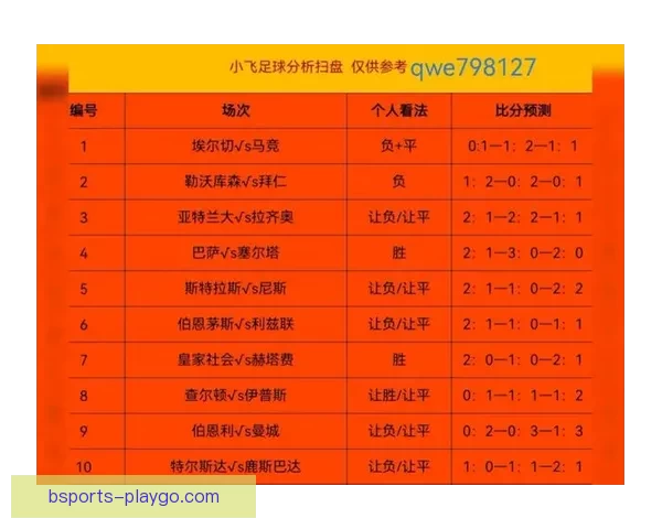 世界杯足球竞猜预测全攻略 提升你的胜率与分析技巧